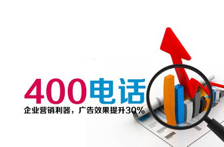 400绰